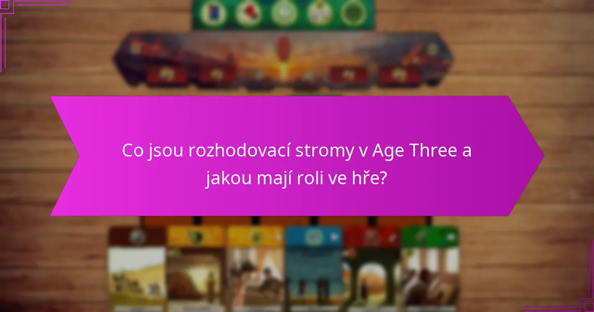 Jak se počítá konečné skóre v Age Three?