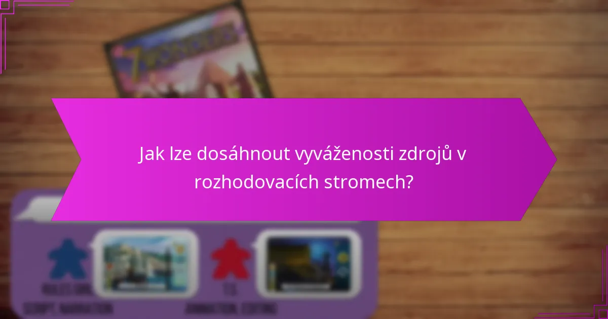 Jaké strategie návrhu zvyšují účinnost rozhodování?